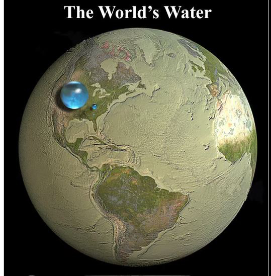 Représentation de l’eau sur la planète Terre